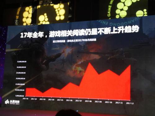 头条电影点击量怎么看,头条点击量背后的爆款密码