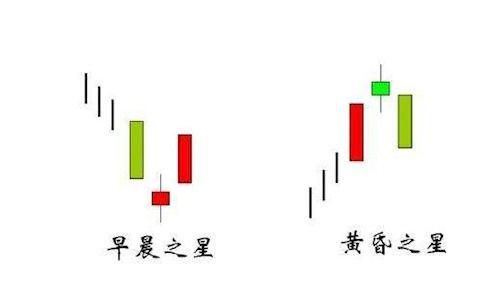 黄昏之星今日头条,揭秘今日头条背后的神秘力量