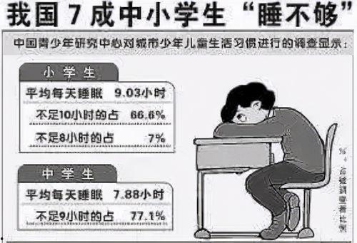 早上几点发头条合适女生,揭秘女生最佳发头条时间！”