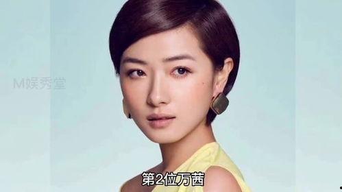 明星年轻年老对比,明星年轻与老年的惊人对比