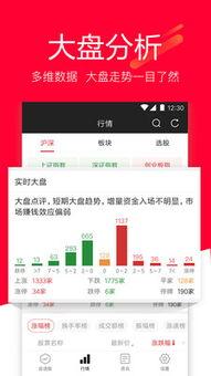 今日头条炒股理财,炒股理财新趋势，投资智慧一网打尽