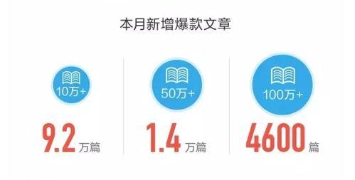 今日头条团队竞赛,创新思维与实战技能的巅峰对决