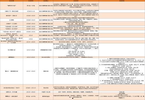 头条拍摄打卡计划,头条打卡计划，带你领略独特风景