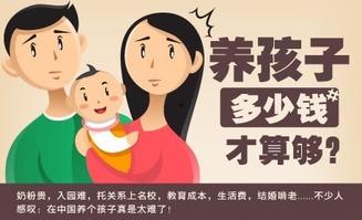 如何养好微头条的人